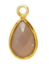 STEP 3: Small Pendant